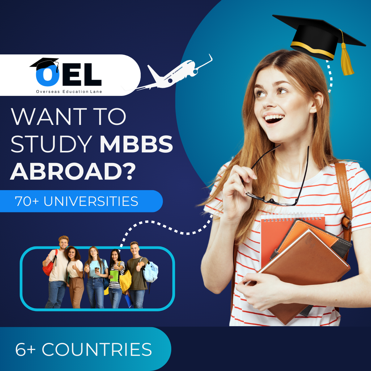 Wants to Study MBBS Abroad